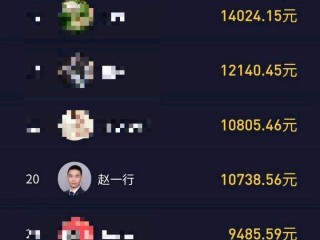 普通人如何在抖音赚到钱,普通人抖音怎么赚钱