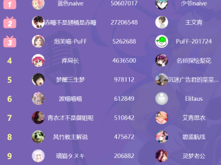 b站大全永不收费2023,免费b站视频推广网站2023