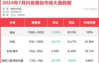 抖音1抖币多少钱,抖音抖币多少钱人民币