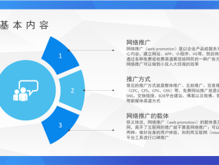 运营推广,运营推广方案