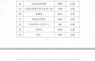 主播警示名单公布一,主播警示名单公布