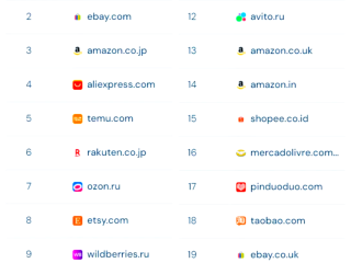 ebay属于跨境电商交易平台吗,ebay跨境电商真实可靠吗