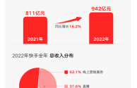 快手下载安装2022最新版本,快手下载安装2020最新版官方