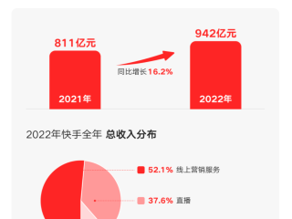 快手下载安装2022最新版本,快手下载安装2020最新版官方