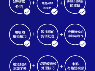 零基础短视频制作自学教程,短视频制作自学教程