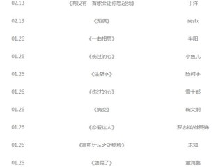 歌曲大全100首流行歌曲,网红歌曲歌名