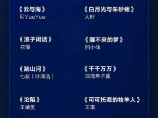 抖音最火歌曲名字(抖音最火歌曲名字很长的歌)