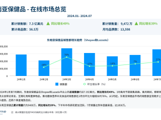 跨境电商未来趋势(跨境电商未来的趋势)