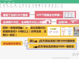 跨境电商代运营是做什么的,跨境电商平台代运营