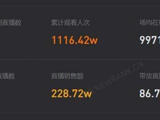 直播平台有哪些啊最火爆,直播平台有哪些啊最火