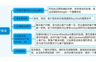 亚马逊跨境电商运营是做什么的,跨境电商运营是做什么的?