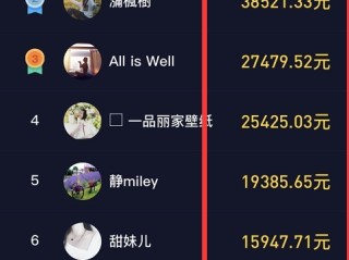 短视频剪辑一个月能挣多少钱的简单介绍
