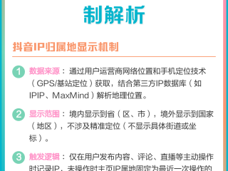 抖音IP属地怎么设置,抖音视频ip地址