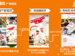 快手信息流投放平台(快手信息流投放平台登录)