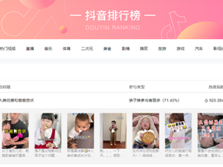 抖音视频网页版用户(抖音视频网页版用户多吗)