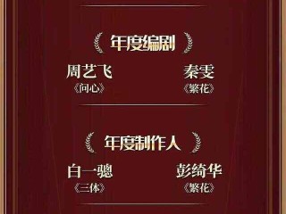 最火电视剧2025排行榜(20210最火电视剧排行榜前十名)