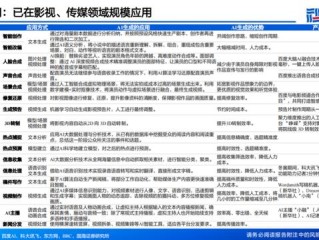 ai智能写小说软件(ai智能写小说软件下载)