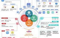 短视频app排行榜2019(2021短视频app排行榜前十名)