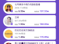卖酒快手主播招聘简介,卖酒快手主播招聘简介模板