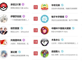 包含24小时免费看b站的软件的词条
