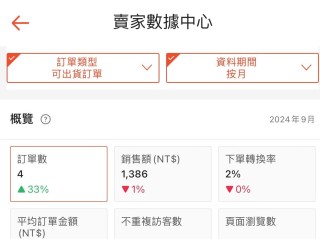 乔达国际跨境电商怎么样,跨境电商怎么样