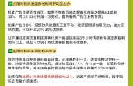 跨境电商怎么做营销推广,跨境电商怎么做广告