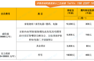 跨境电商平台注册开店流程及费用(2021注册跨境电商需要什么材料)