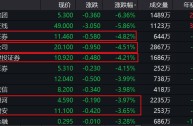 快手股票今日价格行情(快手股票今日价格行情走势图)