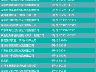 跨境电商平台名词解释(跨境电子商务平台名词解释)