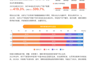 快手人群,快手人群不精准怎么办