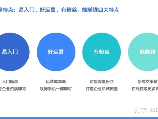 如何开直播卖货赚钱,如何开直播卖货