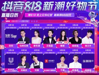 抖音新潮好物夜节目单顺序,抖音新潮好物夜节目单