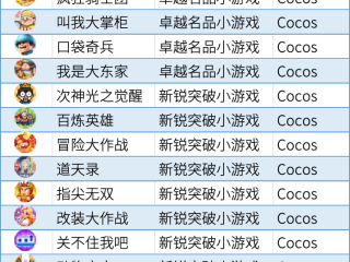 最火的游戏排名前十的,最火游戏排行榜2019前十名