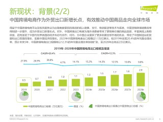 跨境电商平台发展现状,我国跨境电商平台发展现状