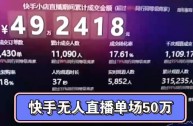 无人直播套路骗局揭秘(24小时无人直播带货是真的吗)