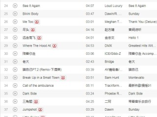 抖音歌曲(抖音歌曲排行榜2023)