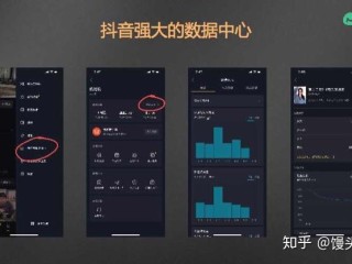 关于抖音后台登录入口官方的信息