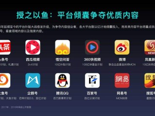 怎么做小视频自媒体赚钱,好看视频做自媒体怎么赚钱