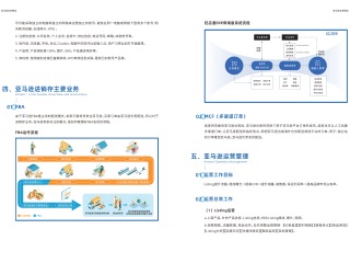 怎样做跨境电商?,怎样做跨境电商视频教程