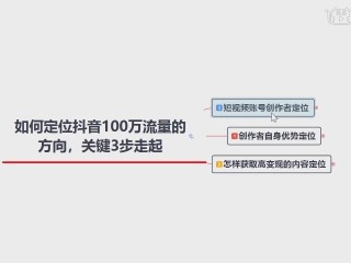 关于短视频制作教程询小七抖音培训真的信息