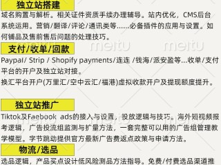 跨境电商独立站是什么意思的简单介绍