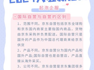 跨境电商平台哪个最好最可靠就找三合一企服的简单介绍