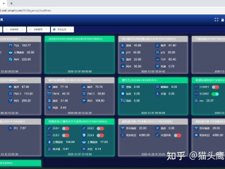 实时监控作品直播软件,实时监控作品直播软件哪个好