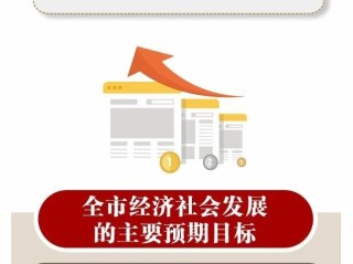 网红局长建议春节假期延至9天(建议春节假期延长为15天mrerrgg)