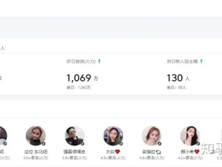 一个新手怎么做直播赚钱,抖音直播电影怎么赚钱