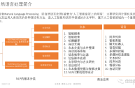 人工智能生成论文范文,人工智能生成论文