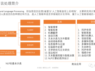 人工智能生成论文范文,人工智能生成论文