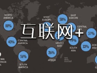 自媒体平台是什么意思(自媒体平台是什么意思啊)