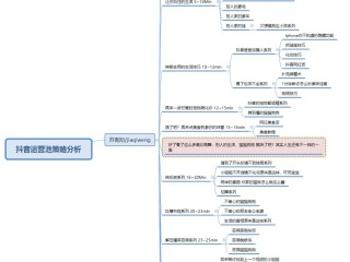 抖音短视频运营怎么赚钱,抖音短视频运营的步骤