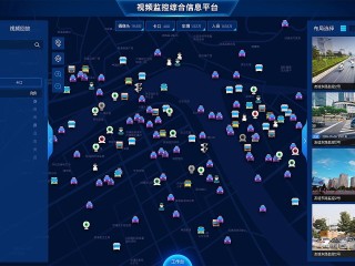 视频平台,视频平台搭建